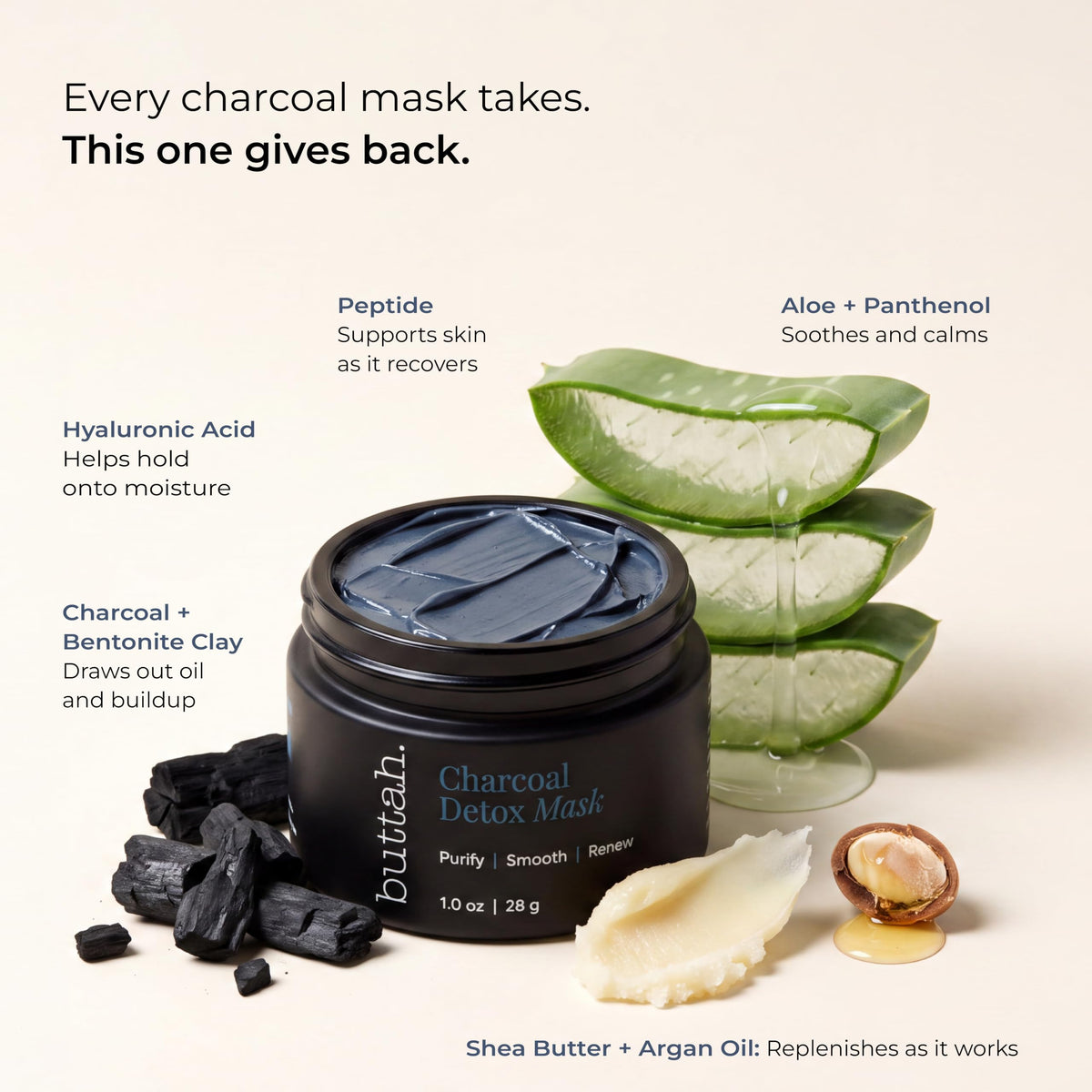 Buttah Skin Charcoal Detox Mask - Activated Charcoal & Rose Water - 1 fl oz