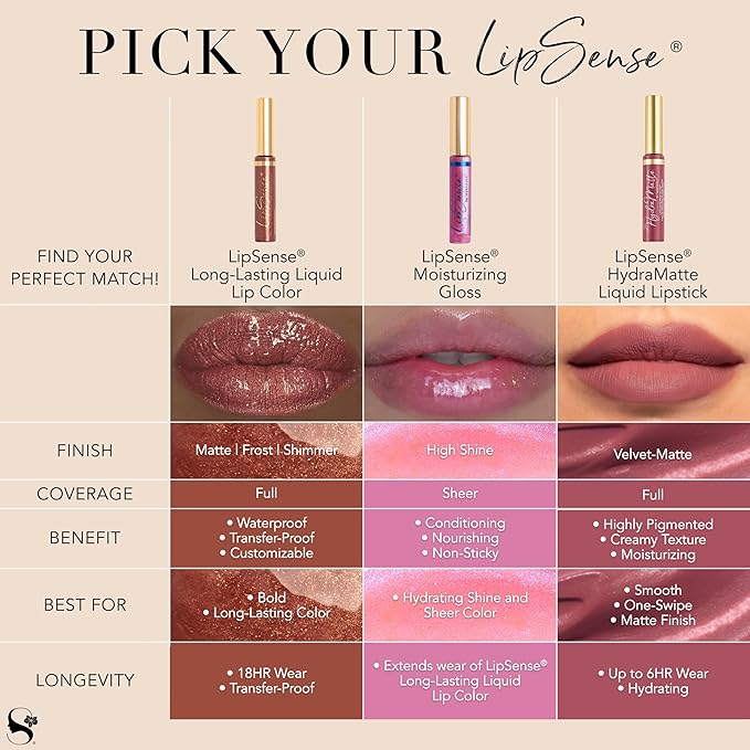 SeneGence LipSense HydraMatte Long-Lasting Liquid Lipstick – Up to 6-Hour Wear. Waterproof. Transfer-Proof Cream-to-Matte. Hydrating. Vegan. Alcohol-Free.
