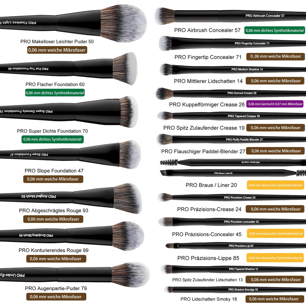Bueart Design 19Pcs Professional Labeled Makeup Brush Set
