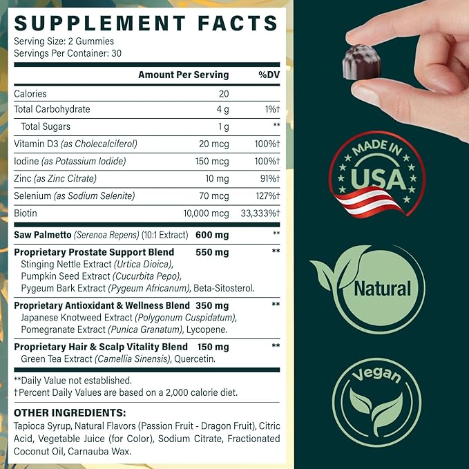 Saw Palmetto Gummies for Men – Supports Prostate Function, Urinary Flow