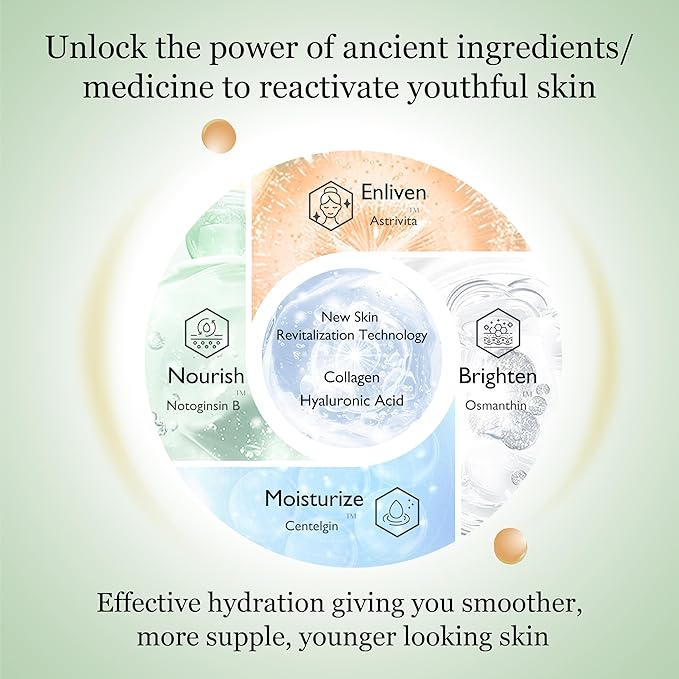 Jovclé Moisturizing Facial Essence, Luxurious Herbal Hydrating Serum for Face & Neck, Enriched with Centella Asiatica, Ginseng & Osmanthus, 1 fl. oz