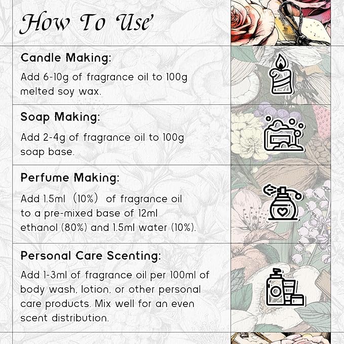 HIQILI Miracle Ember Fragrance Oil for Candle & Soap Making, Inspired by L.acome Mira-cle, Luxury Aroma for Room Air Freshener, Add to Essential Oil Diffuser - 5.07 Fl Oz