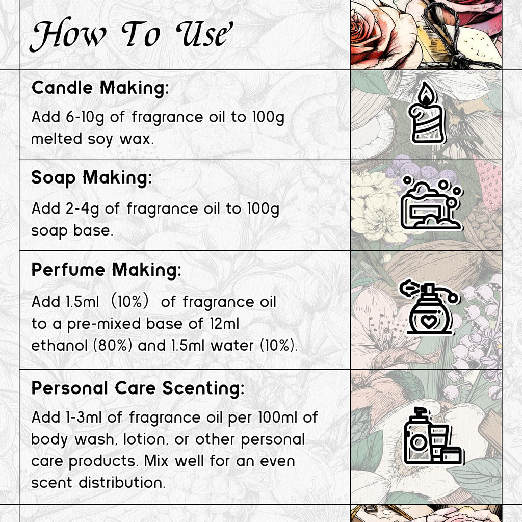 HIQILI Fig Fragrance Oil, DIY Perfume, Add to Bath & Body Products - 30ML