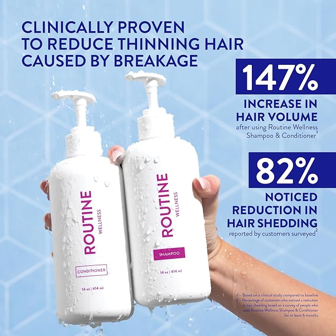 Routine Wellness Anti-Thinning Shampoo & Conditioner - Rose Hips