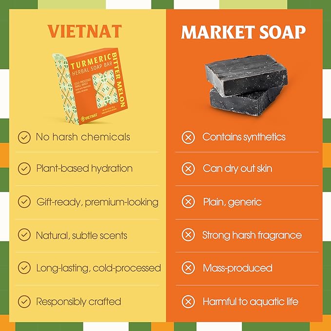 VIETNAT Bitter Melon & Turmeric Natural Bar Soap - 2-in-1 Luxurious Handmade Cold Process Soap Bar for Women's or Men's Body Wash - Refreshing Cleanse for Sweat, Oil & Buildup, 4.2 oz (120g)
