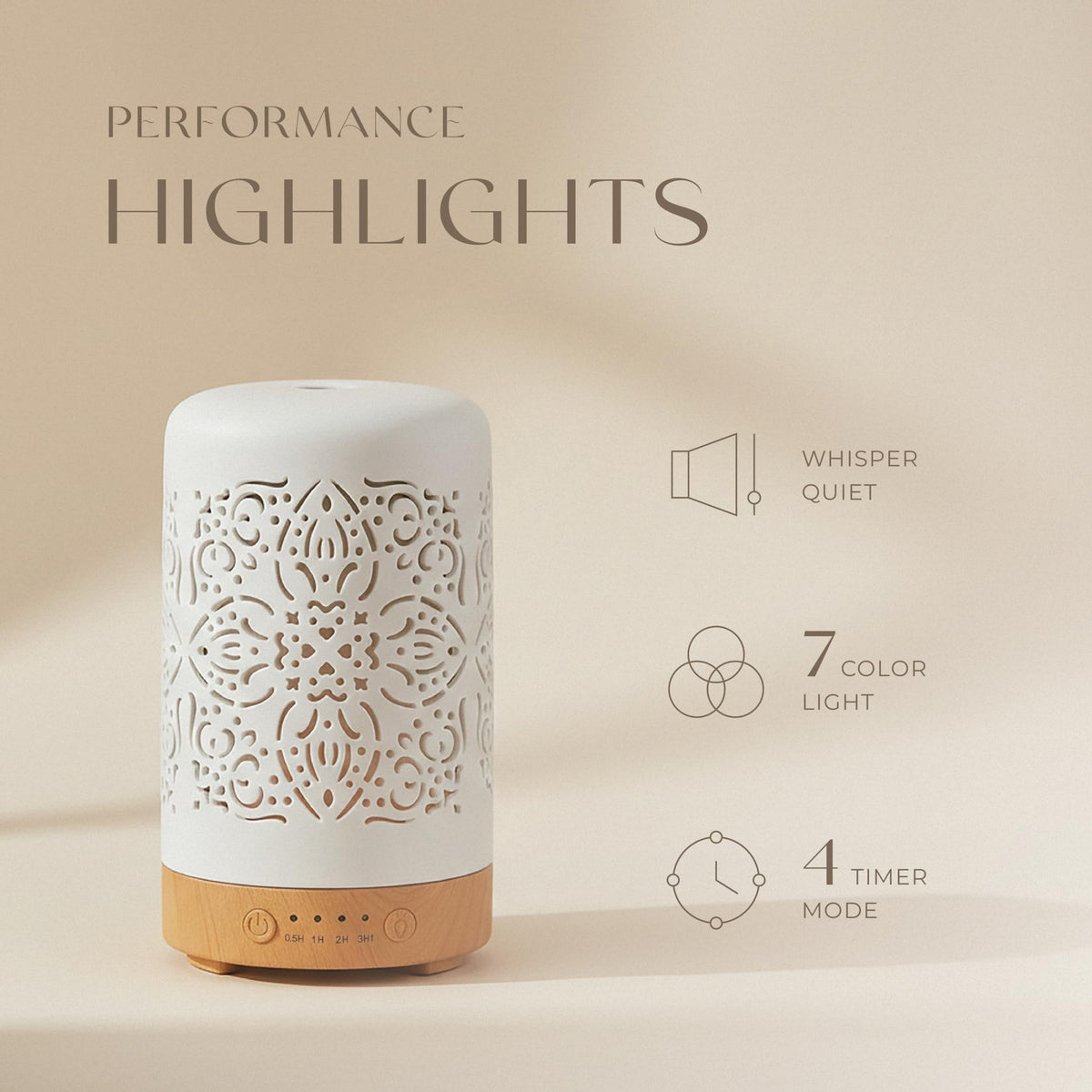 Earnest Living Essential Oil Diffuser White Ceramic Diffuser 100 ml Timers Night Lights and Auto Off Function Home Office Humidifier Aromatherapy Diffusers for Essential Oils