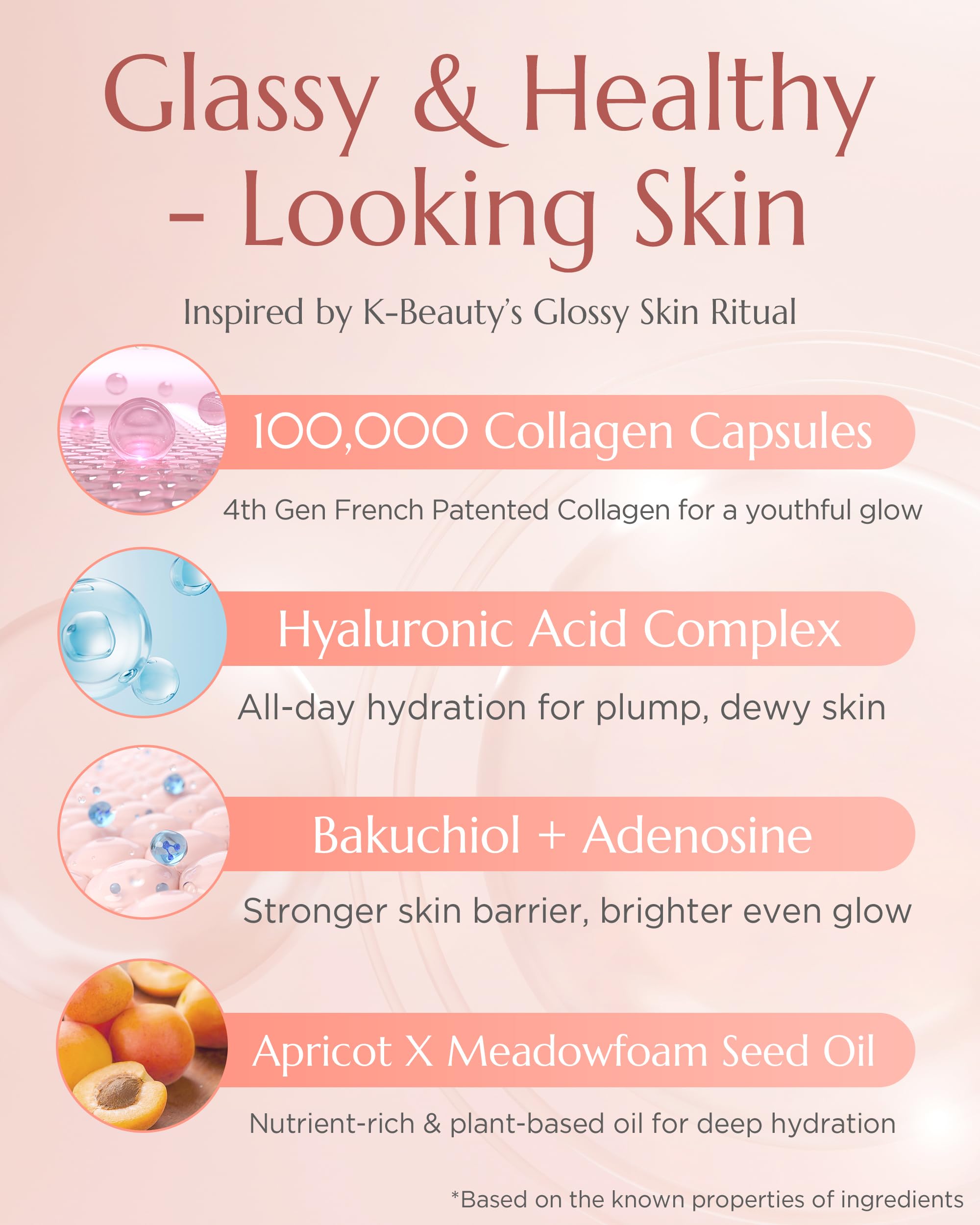 Vitkle Apricot Collagen Gel Serum Mist - Korean Face Moisturizer French Patented with 8-Layer Hyaluronic Acid, Bakuchiol, Adenosine for Hydration Glow Firming Anti-Aging Spray, 6.76 fl.oz.