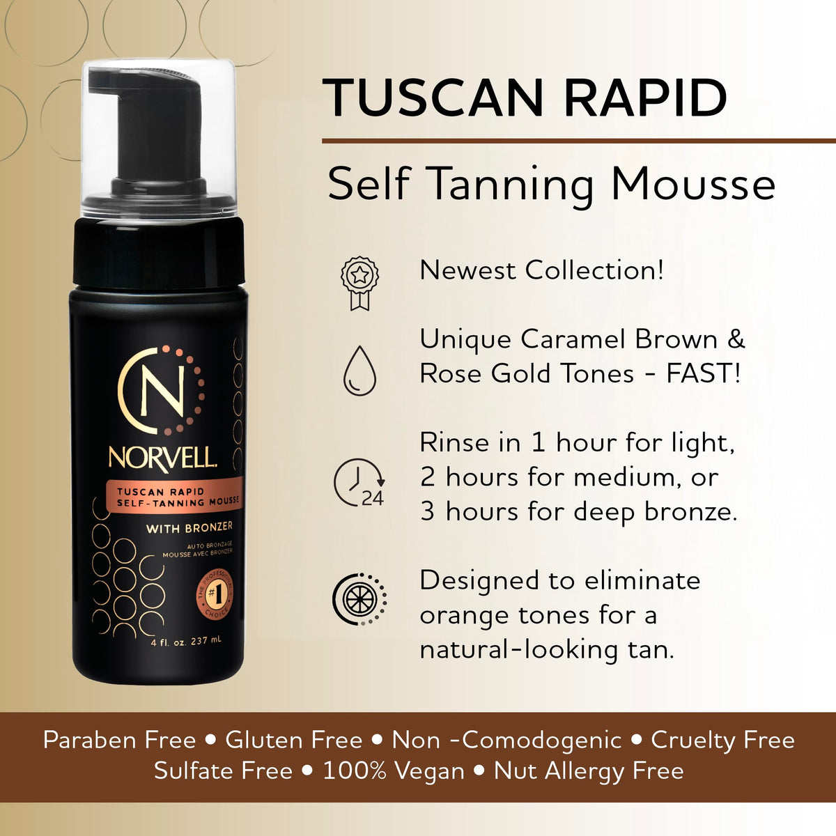 Norvell Tuscan Rapid Self Tanner Mousse 4 fl oz with Bronzer