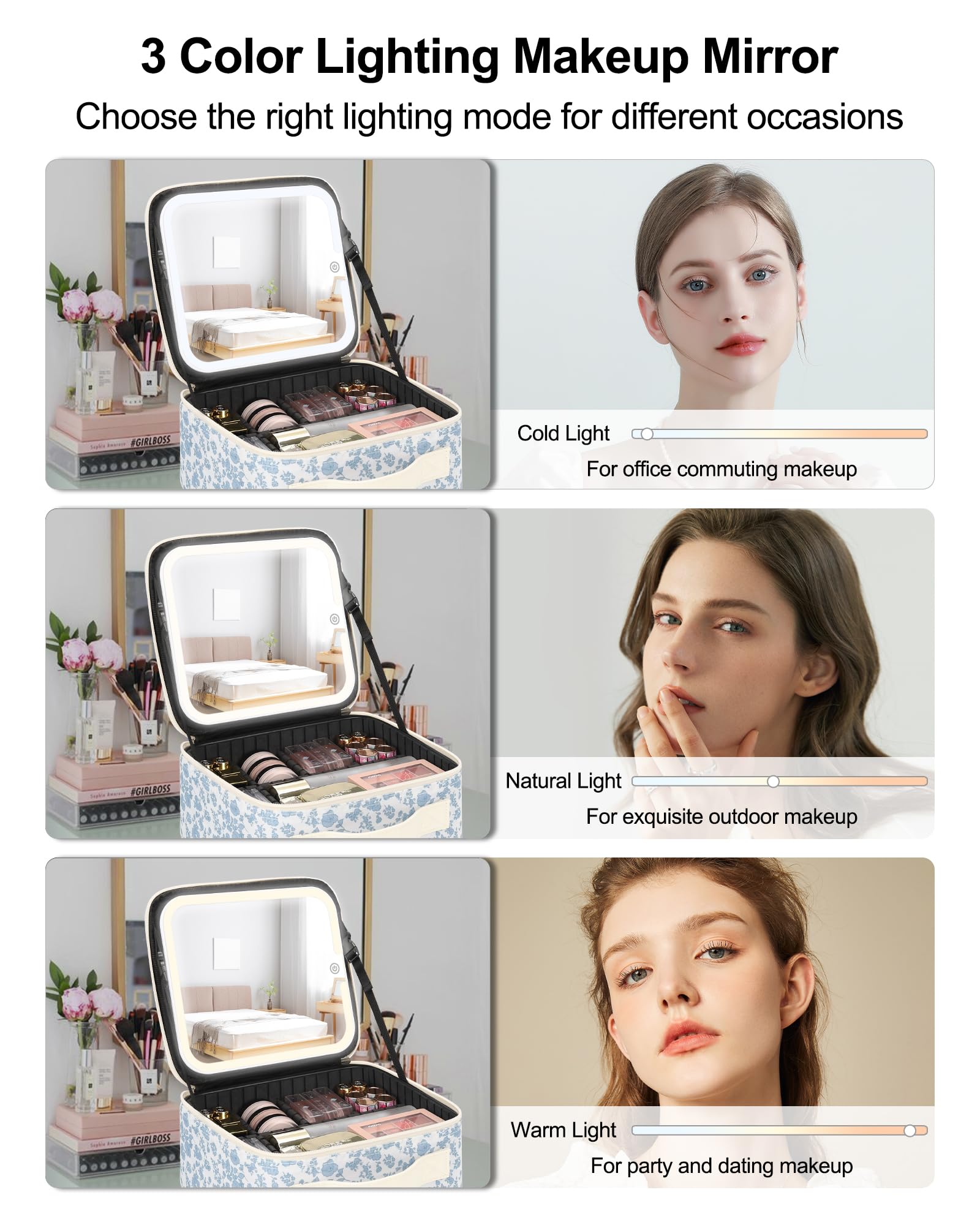 Chomeiu Makeup Bag with LED Mirror, Travel Cosmetic Bag for Women Girls