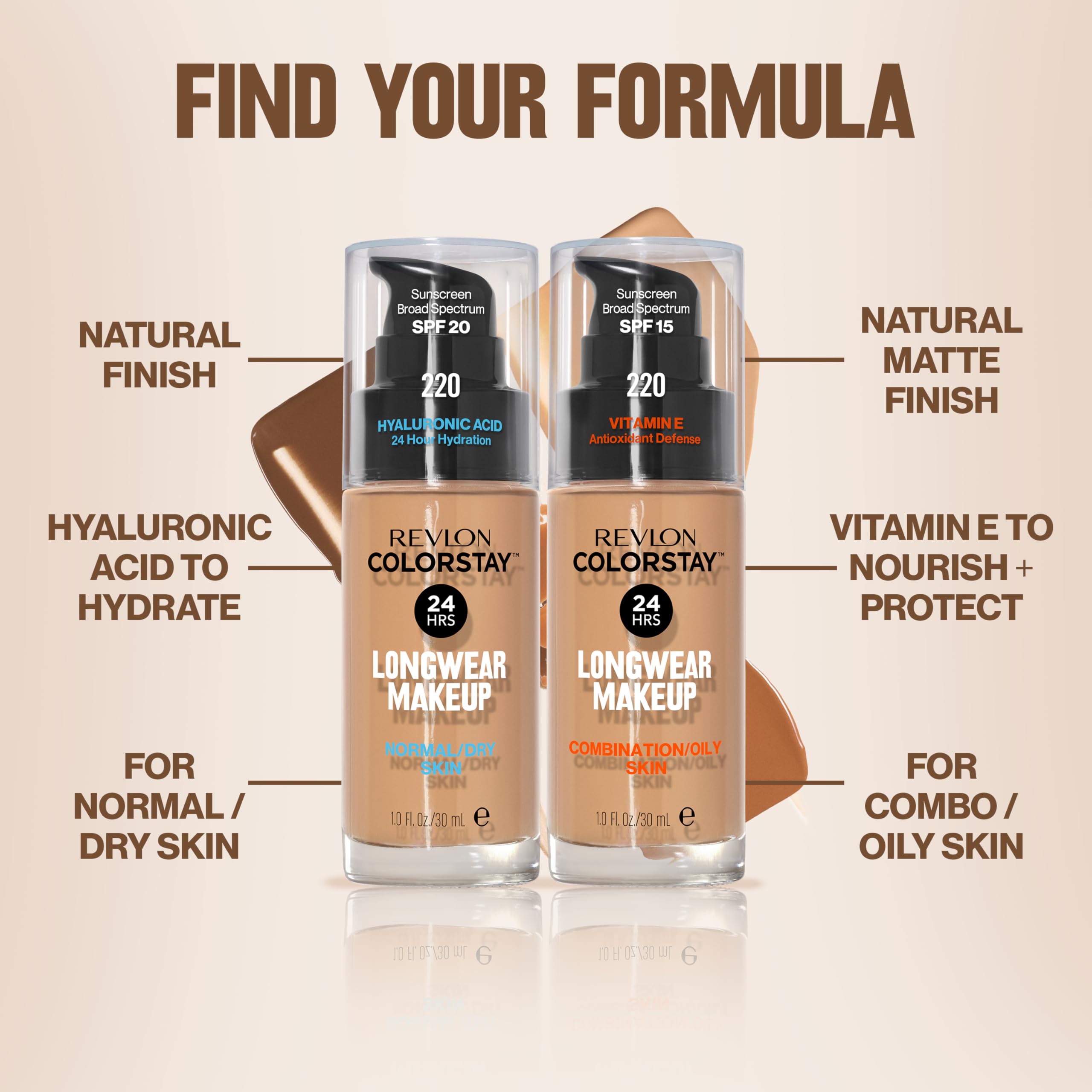 Revlon Liquid Foundation, ColorStay Face Makeup for Combination & Oily Skin, SPF 15, Medium-Full Coverage with Matte Finish, 280 Tawny, 1 Fl Oz