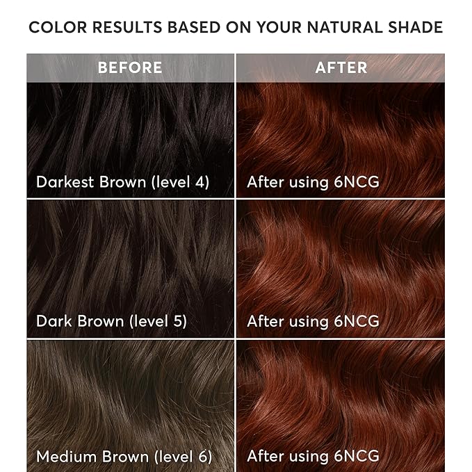 Madison Reed Radiant Hair Color Kit - 6NCG Medium Golden Red with Copper Tones (Sardinia Red), Permanent Hair Dye, Dimensional Gray Hair Blending | PPD-Free & Ammonia-Free, 3 Pack
