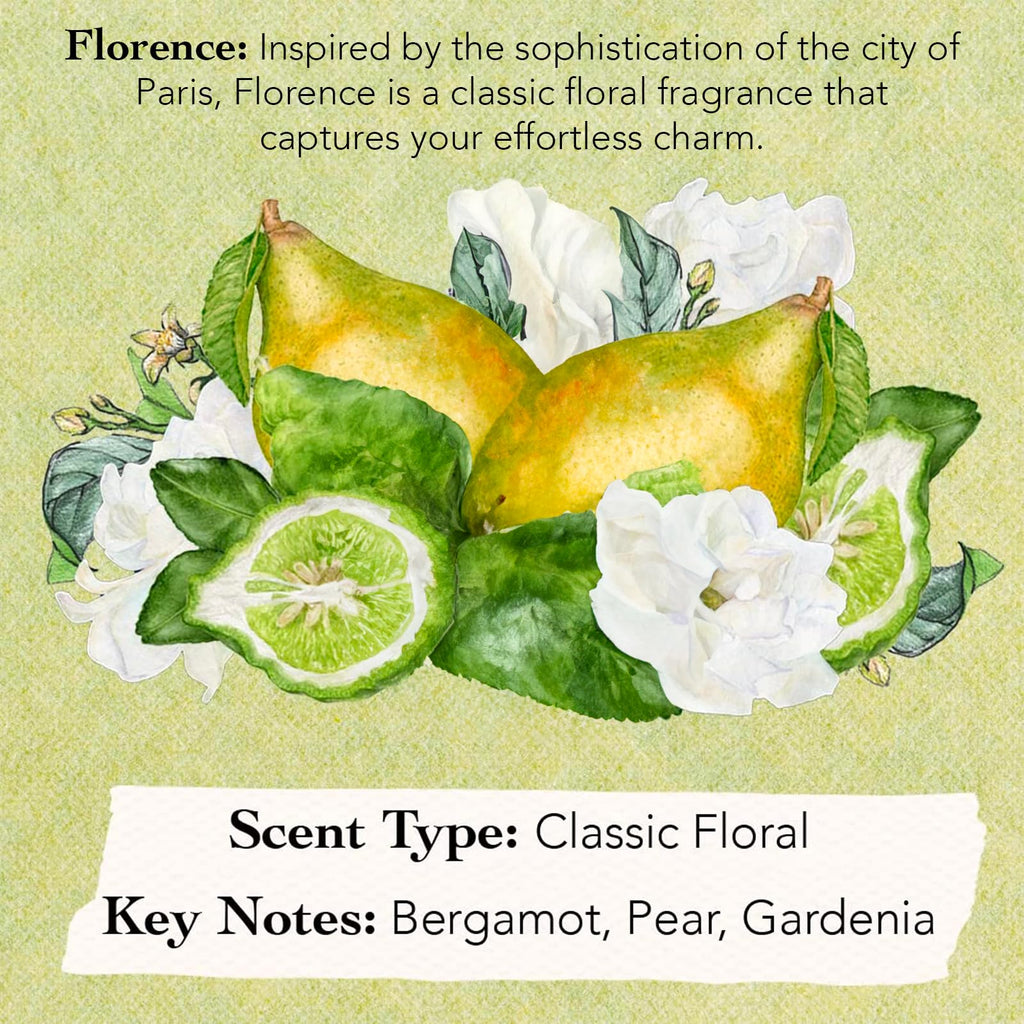 Tocca Women's Perfume Mini Discovery Sampler Set of 8, 1.5ml Each