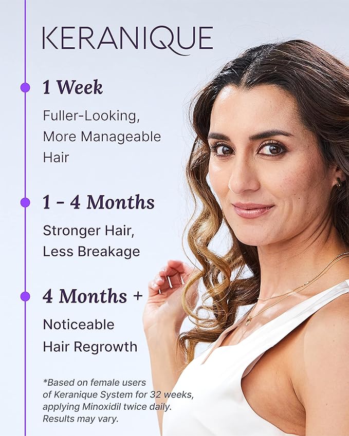 Keranique Hair Regrowth Treatment for Women - 2% Minoxidil for Women Hair Growth & Thickening - Topical Solution Scalp Treatment for Hair Loss & Thinning w/ Precision Spray Applicator 2 Fl Oz (3-pack)