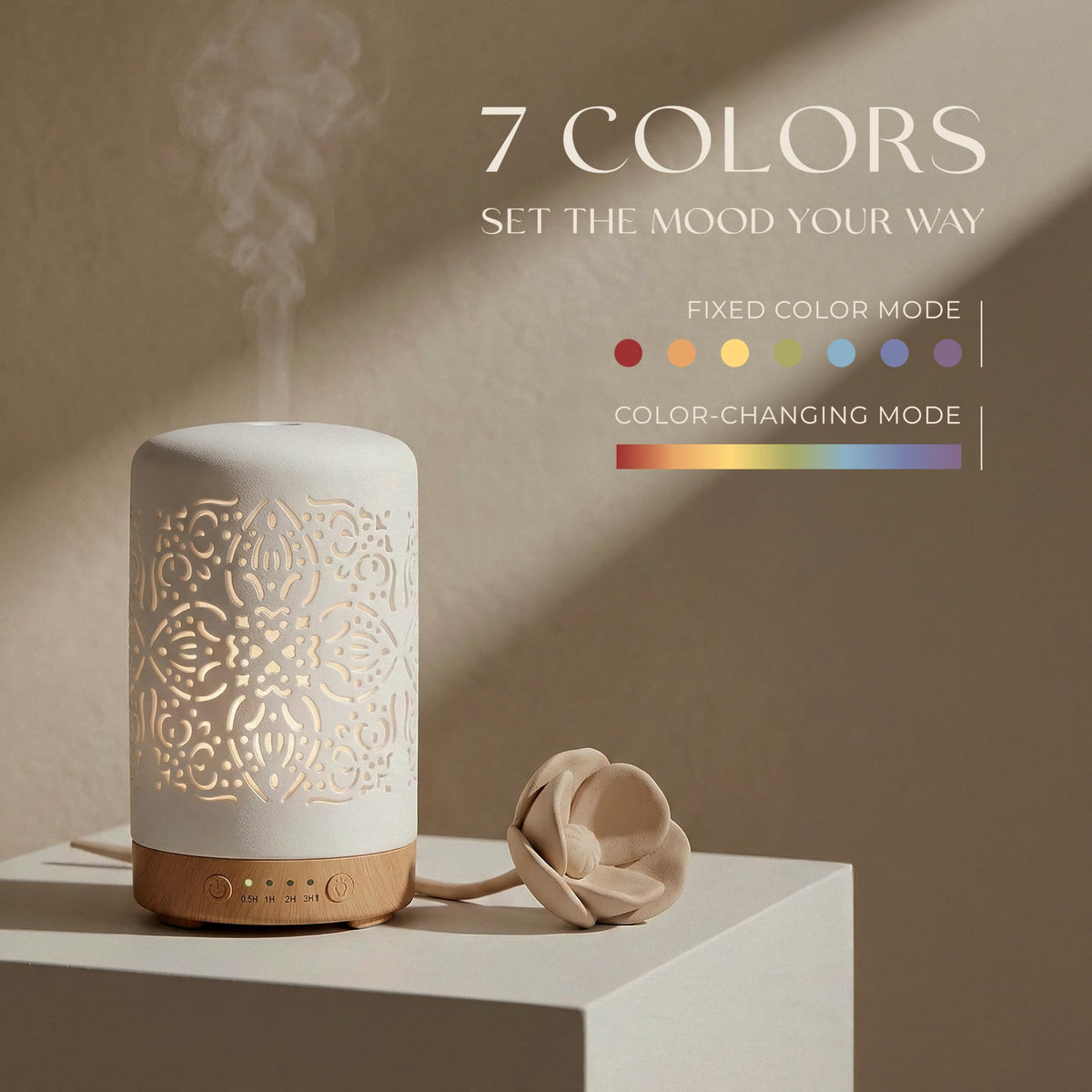 Earnest Living Essential Oil Diffuser White Ceramic Diffuser 100 ml Timers Night Lights and Auto Off Function Home Office Humidifier Aromatherapy Diffusers for Essential Oils