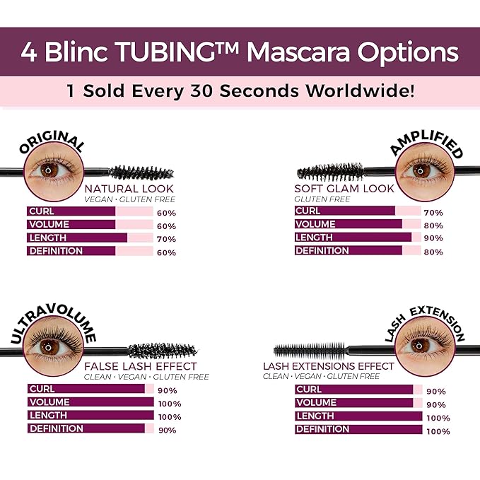 blinc UltraVolume Tubing Mascara, Volumizing & Lengthening, Dark Brown