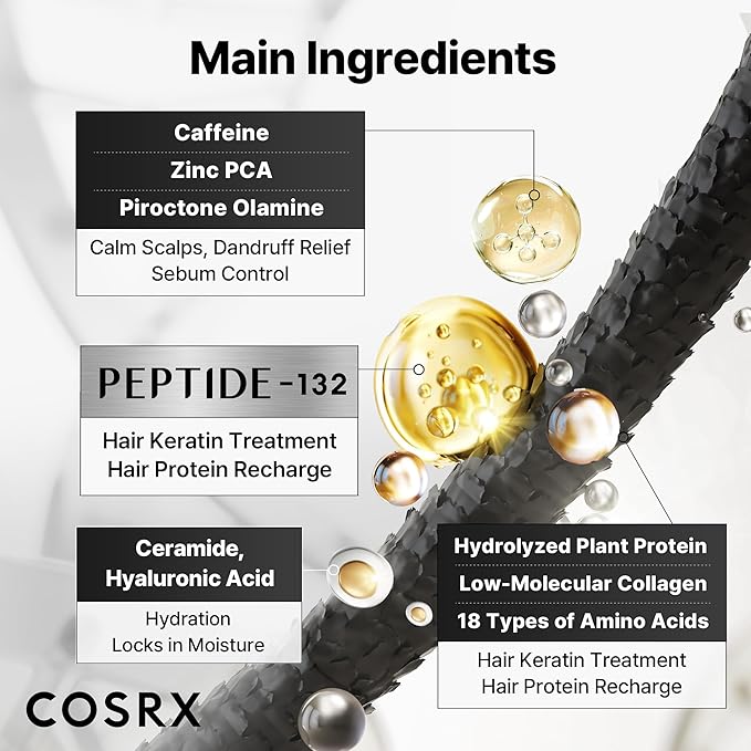 COSRX PEPTIDE 132 Hair Bonding Shampoo, Dandruff Scalp Care, 6.76 fl oz