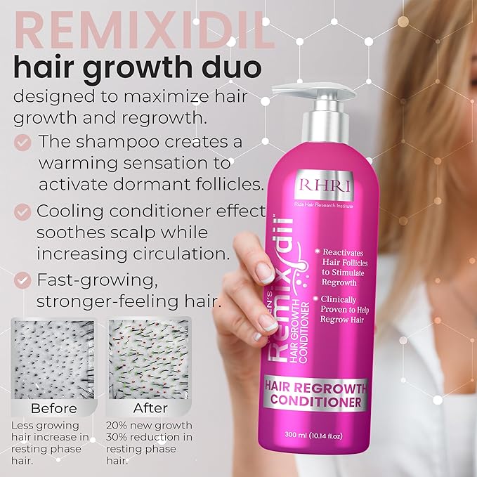 RHRI Hair Growth Shampoo and Conditioner Set for Women for Hair Regrowth