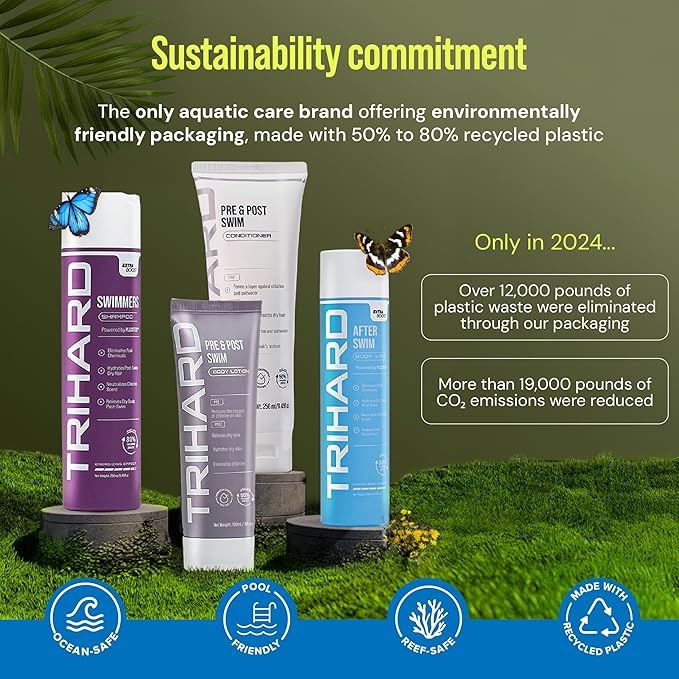 TRIHARD Elite Rejuvenation Body Wash | Advanced Chlorine & Saltwater Removal | Post-Swim Hydrating Formula (1 Count)