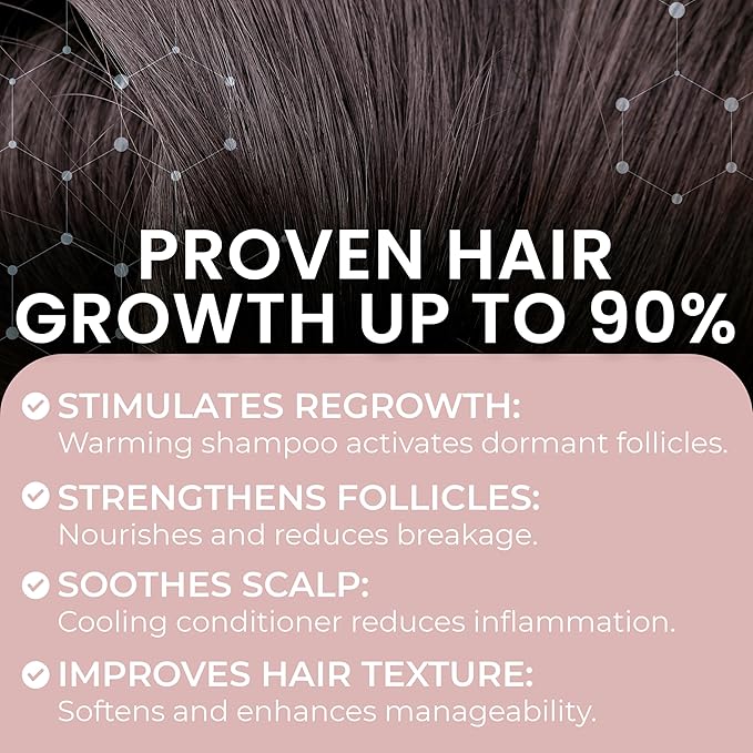 RHRI Hair Growth Shampoo and Conditioner Set for Women for Hair Regrowth