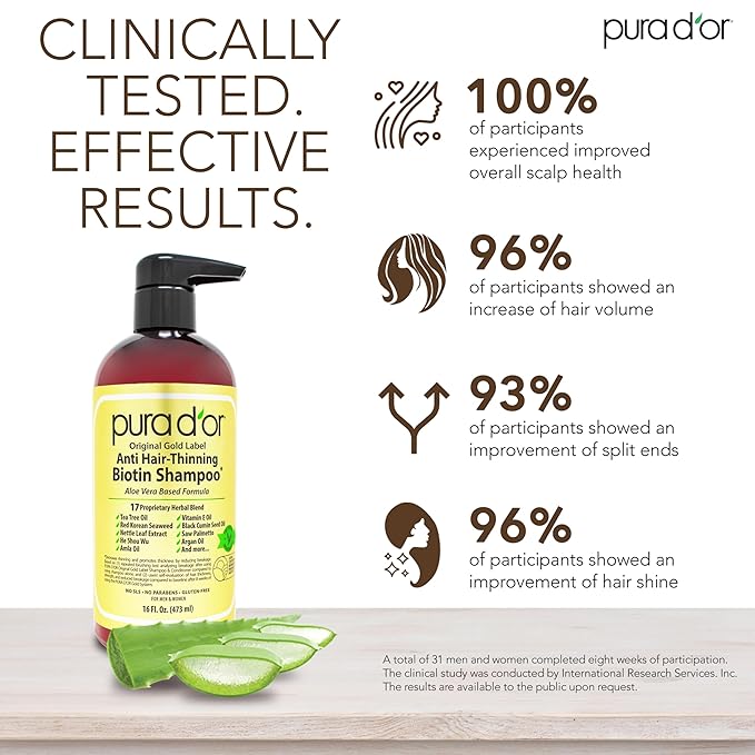 PURA D'OR Anti-Thinning Biotin Shampoo & Hair Regrowth Conditioner, CLINICALLY TESTED Effective Results, Thickening Herbal Blend For Women & Men, Original Gold Label Set, Natural Earthy Scent, 16oz x2