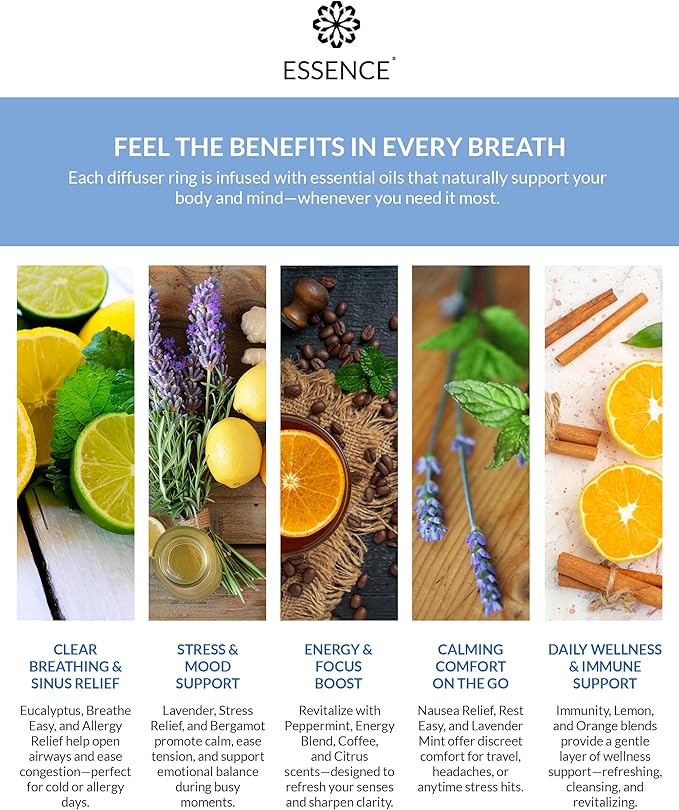 Essence Nasal Diffuser Ring Try-All Sample Pack