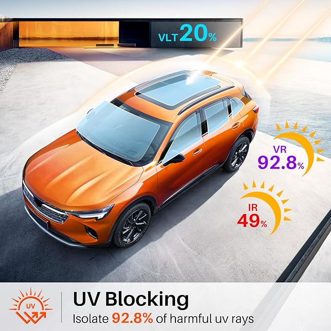 Car Window Tint 20% VLT, 20 Percent Nano Ceramic Window Roll 36" Inch x 25'Ft, Automotive Car Tint for Privacy Sun & Glare Protection UV Heat Blocking, Scratch Resistant 5-Layer