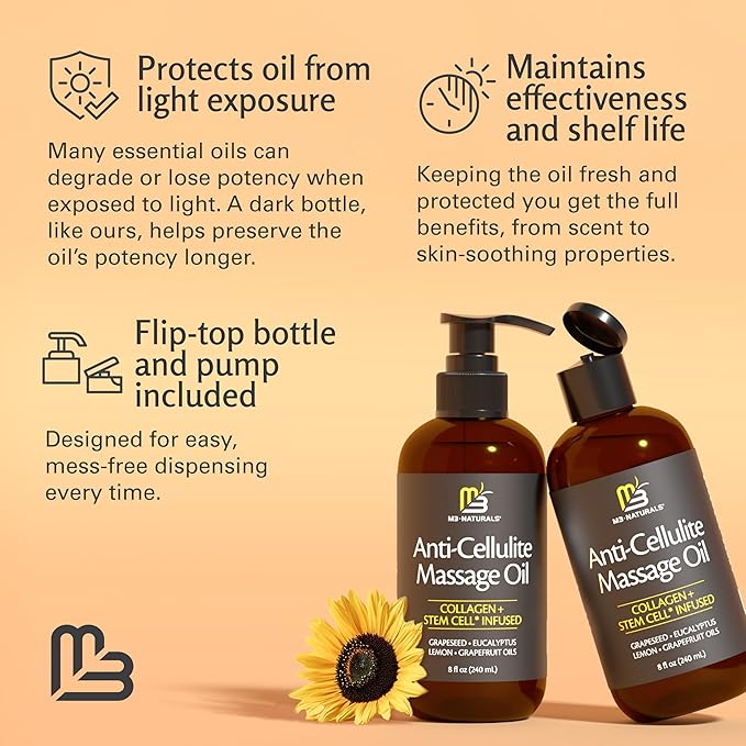 Firming Body Massage Oil with Collagen & Stem Cell – Helps Smooth the Appearance of Cellulite & Improve Skin Texture – Refreshing Aromatherapy Body Oil for Legs & Full Body – 8 Fl Oz by M3