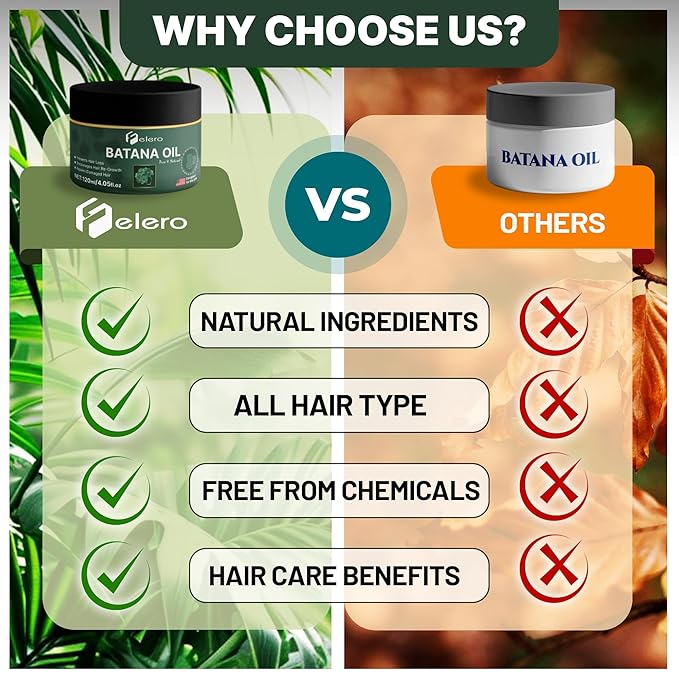 Unrefined Batana Oil for Hair Growth - 100% Pure, Organic & Authentic Dr Sebi Batana Hair Mask from Honduras - Repairs Split Ends, Reduces Hair Loss & Boosts Beard Growth, All Hair Types – 4.05oz