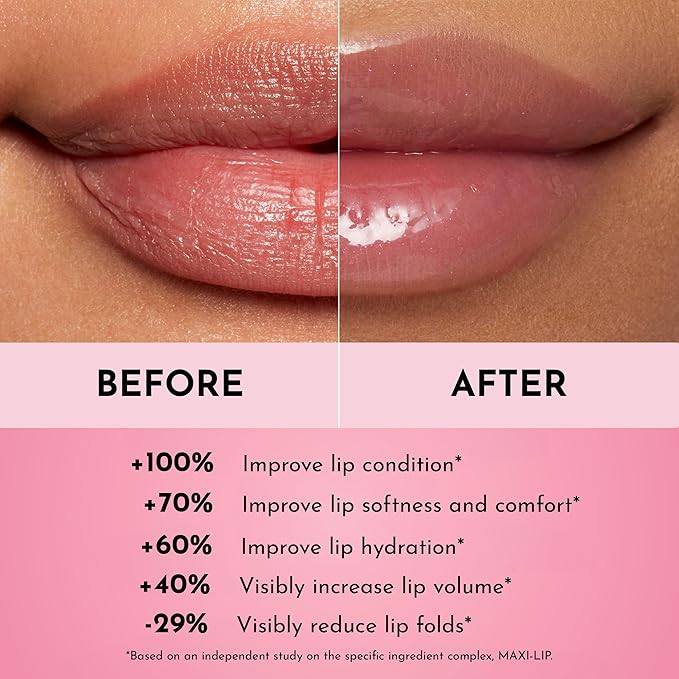 Lawless Women's Forget The Filler Lip Plumper Line Gloss, Juicy Watermelon, Pink, 0.11 Fl Oz (Pack of 1)