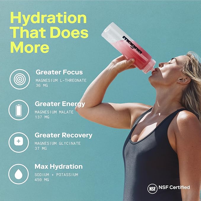 MAGNA Electrolytes Powder Drink Mix for Hydration, Energy & Focus Support (28 Servings, Blood Orange)