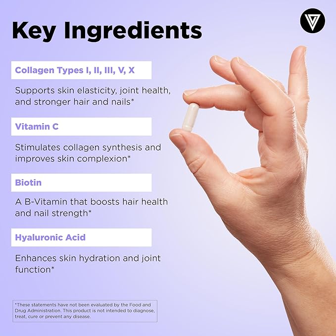 Vital Vitamins Multi Collagen Complex Plus Biotin, Hyaluronic Acid & VIT. C