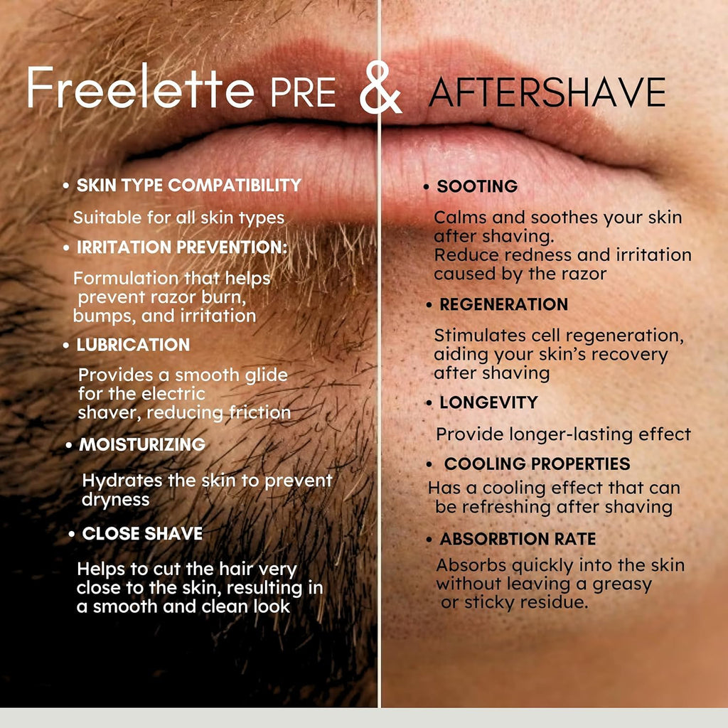 Pre Electric Shave After Shave Lotion Cream - Best For Close Shave - Smooth Irritation Free Shaving - Shooting and Moisturising Balm Freelette. Pherolink. 3.76 Ounce. UNSCENTED