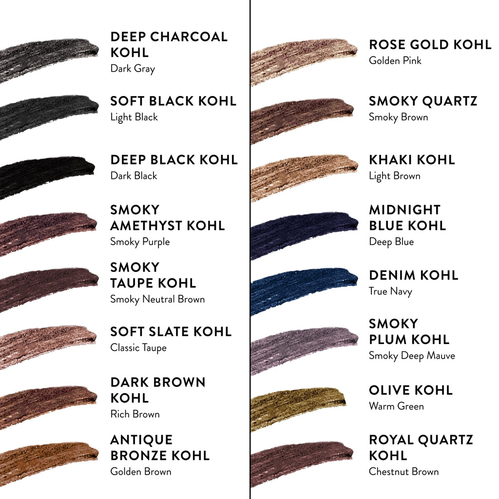 LAURA GELLER NEW YORK Kajal Longwear Kohl Eyeliner Pencil – Soft Black – Smooth, Blendable Application, Long-Wearing, Non-Creasing – Infused with Caffeine & Vitamin E – Built-In Sharpener