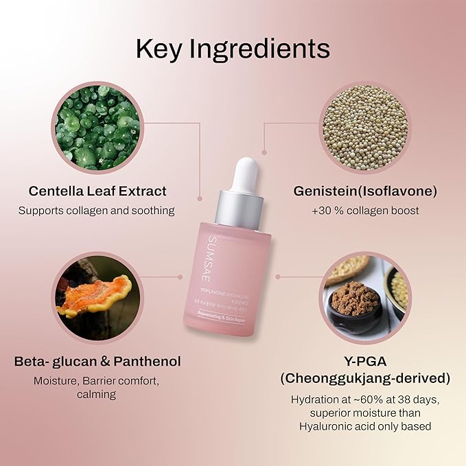SUMSAE Isoflavone Hydrating Essence for Face - Deep Hydration, Skin Firming, 24hr Skin Barrier Support, Healthy Glow Korean Skin Care with Fermented Bean, 30ml/1.01 fl.oz