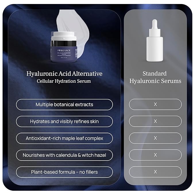 Cellular Hydration Serum - Hyaluronic Acid Alternative Face Skin Serum