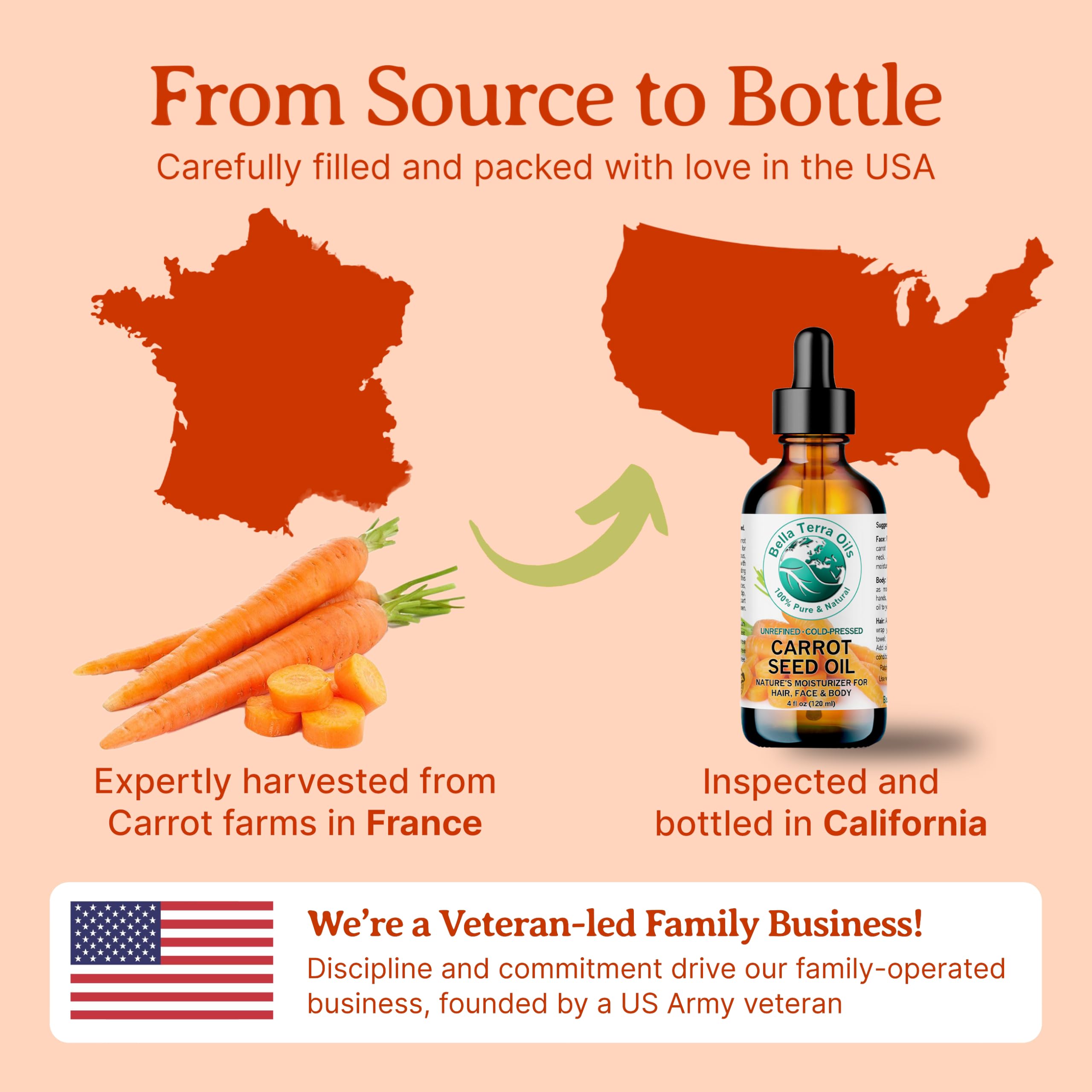 Bella Terra Oils - Organic Carrot Seed Oil 2 oz - Cold-Pressed Elixir, Abundant in Vitamin A & E, Beta-Carotene Richness, Ideal for Nourished Skin Radiance