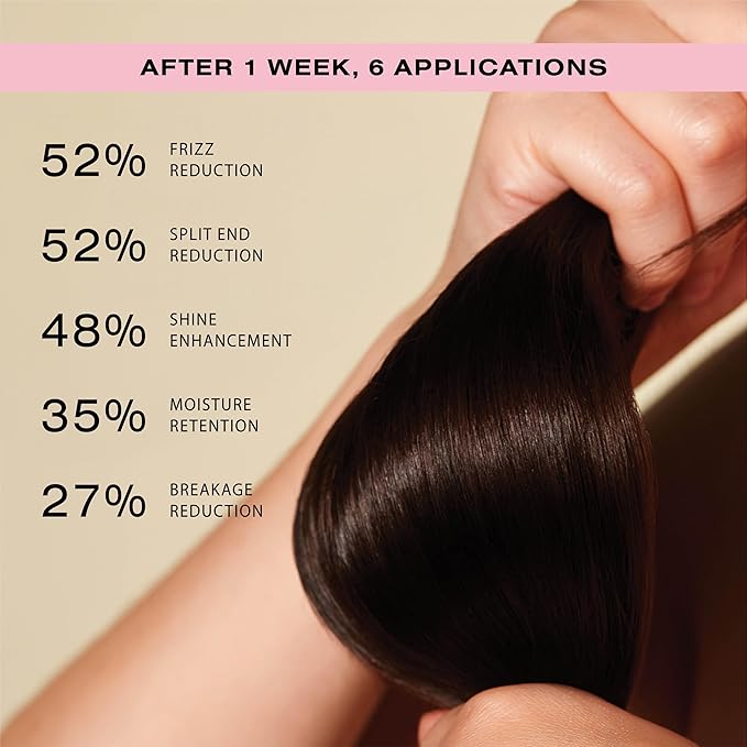 Ceremonia Guava Leave-In Conditioner | Hydration Repair Cream, 6.7 Fl Oz