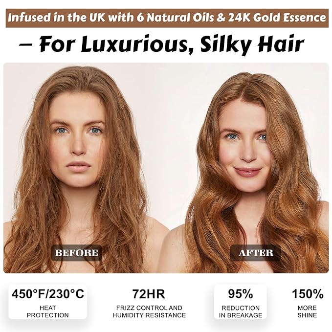 Oumigiz 24K Gold Hair Oil Repair & Shine Serum with Coconut, Argan & Olive Oils – Vegan Heat Protectant, Frizz Control for Dry, Damaged Hair (2.02 Fl Oz (Pack of 1))