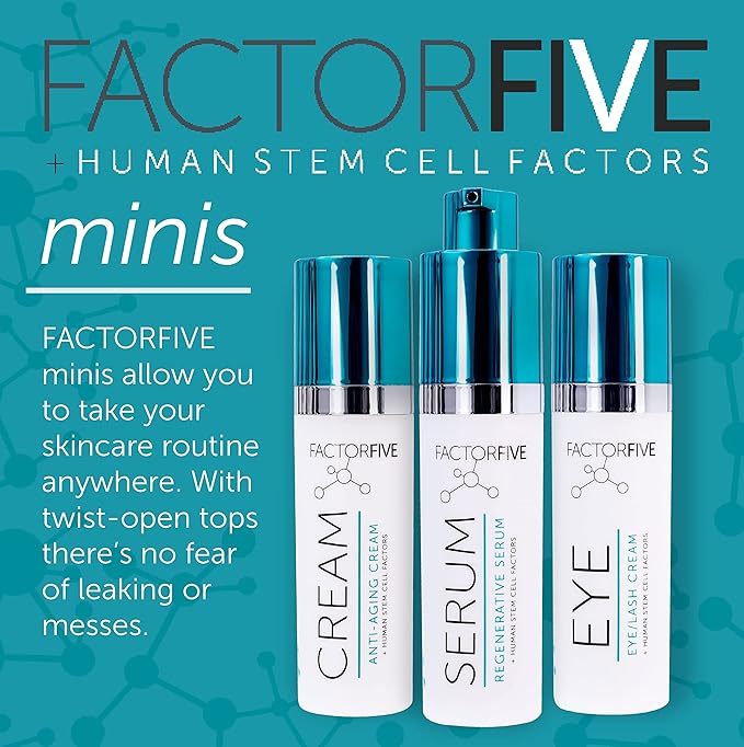 FACTORFIVE Regenerative Serum, Hero Anti-Aging Treatment with Adult Human Stem Cell Growth Factors and Copper Peptides for Fine Lines, Pores, Tightness, and Smoothing, 0.35 fl oz / 10 ml