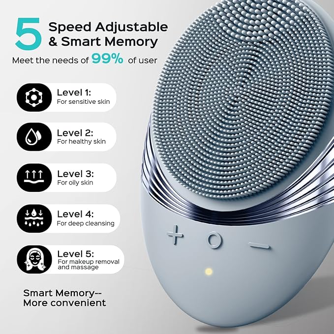 COSLUS FBS01 Facial Cleansing Brush Face Scrubber, Compact for Travel