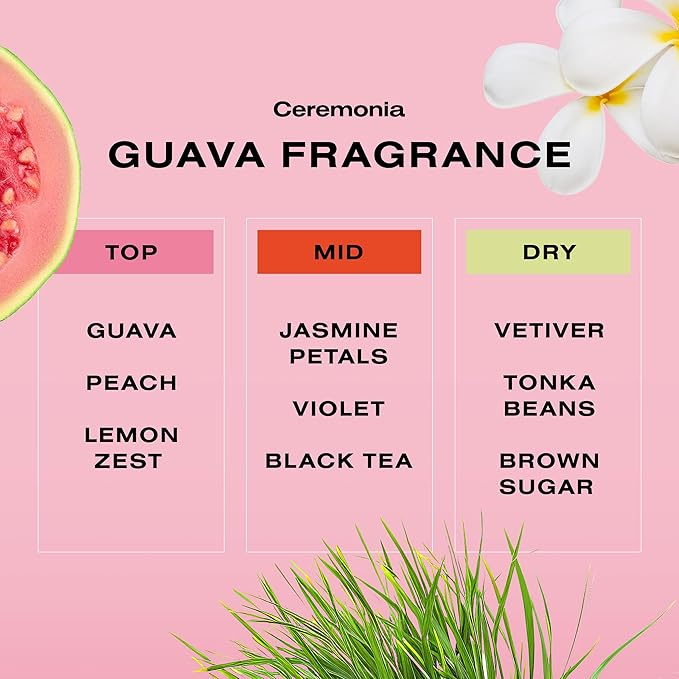 Ceremonia Guava Leave-In Conditioner | Hydration Repair Cream, 6.7 Fl Oz
