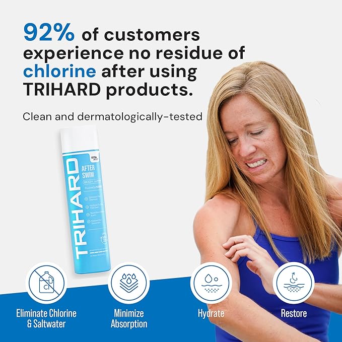TRIHARD Elite Rejuvenation Body Wash | Advanced Chlorine & Saltwater Removal | Post-Swim Hydrating Formula (1 Count)