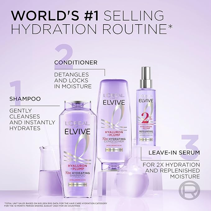 L'Oreal Paris Elvive Hyaluron Plump Shampoo and Conditioner Set for Dry, Dehydrated Hair, 72H Hydrating Hair Care, Infused with Hyaluronic Acid Complex, 53 Fl Oz Set