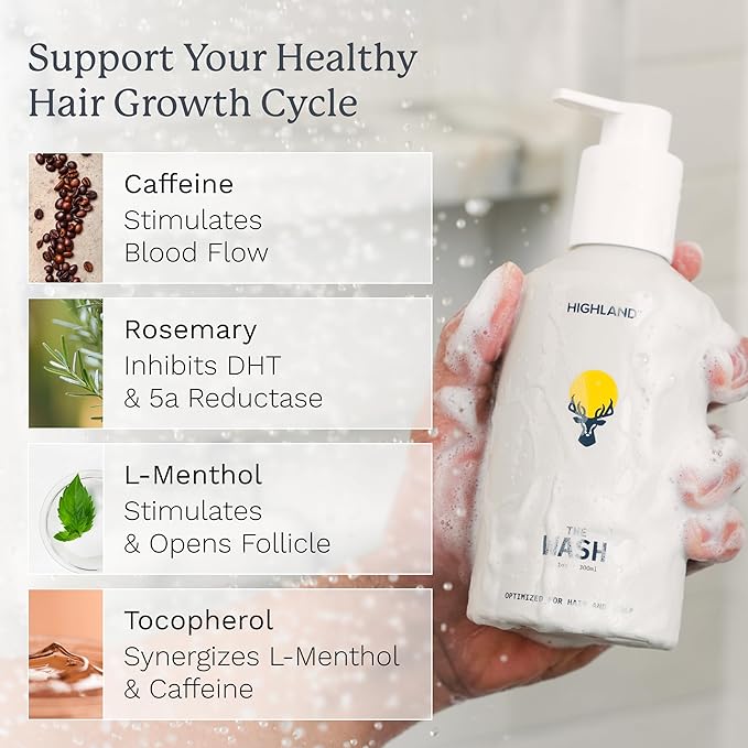 Highland The Wash - Hair & Scalp Shampoo Alternative with Botanicals for Damaged Strands, Restoration & Healthier Hair Growth - Hydrating & Nourishing Cleanser - Wild Mint Sandalwood Scent - 10.1oz