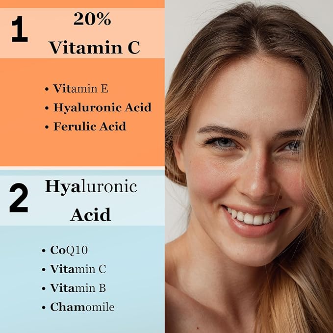 mivida Anti-Aging Duo, 20% Vitamin C Serum + Hyaluronic Acid Serum for Face | Reducing Fine Lines, Soothing, Plumping, Sensitive Skin Safe, Fragrance Free | 2x1floz