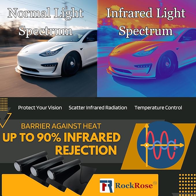 RockRose 50% Nano Ceramic Car Window Tint 20 in x 25FT 2PLY Privacy Film Heat Block, 99% UVR, and 85% IRR Block for Auto or Home Strong Adhesive, Easy Shrink, Plotter Friendly - Charcoal