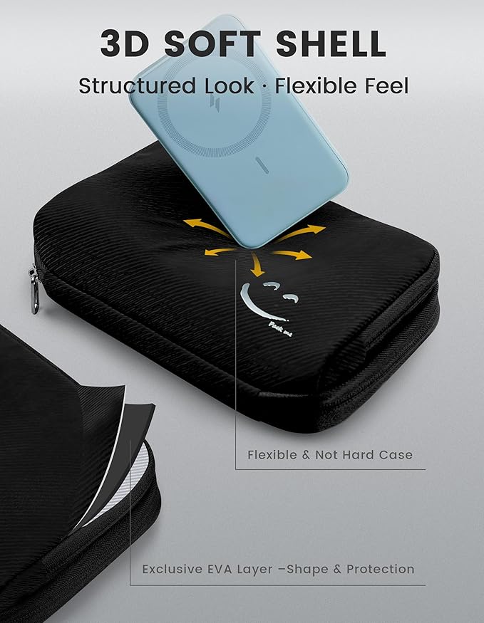 Travelkin Travel Cord Organizer, Cable Organizer For Electronic Accessories