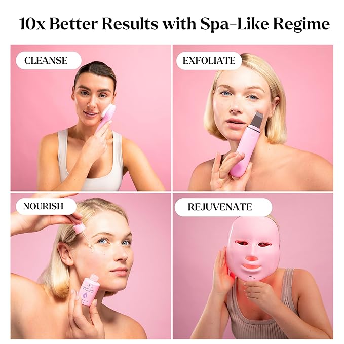 VogueNow LED Face Mask Light Therapy Premium Spa Kit (4 Pcs) - With Ultrasonic Scrubber, Sonic Brush & Green Tea Serum - 7 Colors (Blue & Red) Light Therapy Mask (Light Pink)