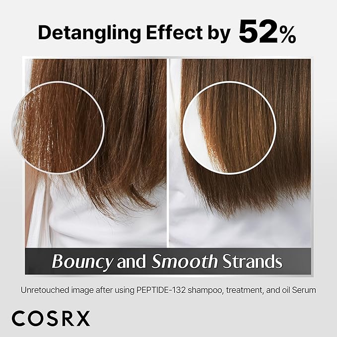 COSRX PEPTIDE 132 Hair Care Kit, Scalp Care Shampoo, Treatment & Serum