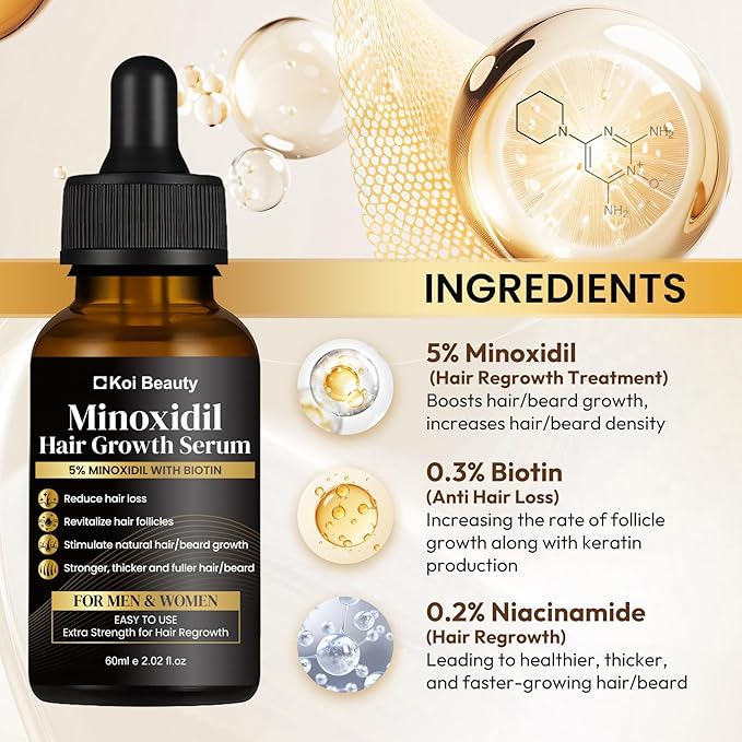 Koi Beauty 5% Minoxidil for Men & Women Hair Growth, Beard Growth, Hair Loss Treatment, Unisex Adult, Unscented Serum with Biotin - 60ml/2.02oz